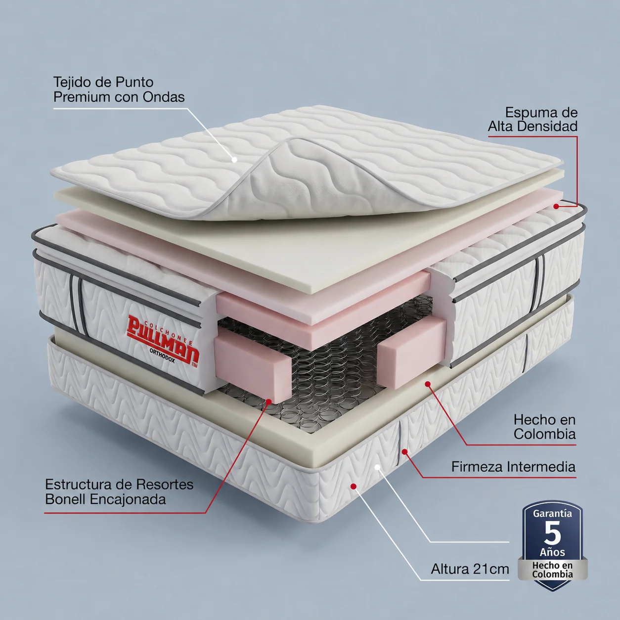 COLCHÓN ORTHOPACK BTU + BASE CAMA + ALMOHADA COLOR CLASICO TELA COLOR BEIGE 100X190 SENCILLO - Image 2
