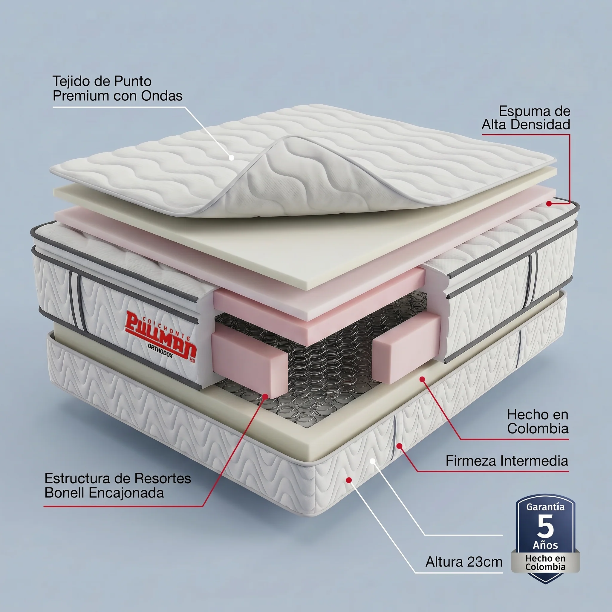 COLCHÓN ORTHOPACK BTU + BASE CAMA + ALMOHADA COLOR CLASICO TELA COLOR CAFE 140X190 DOBLE - Image 2