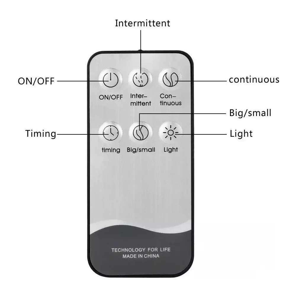 DIFUSOR DE AROMAS PURIFICADOR DE AMBIENTE + CONTROL REMOTO - Image 6