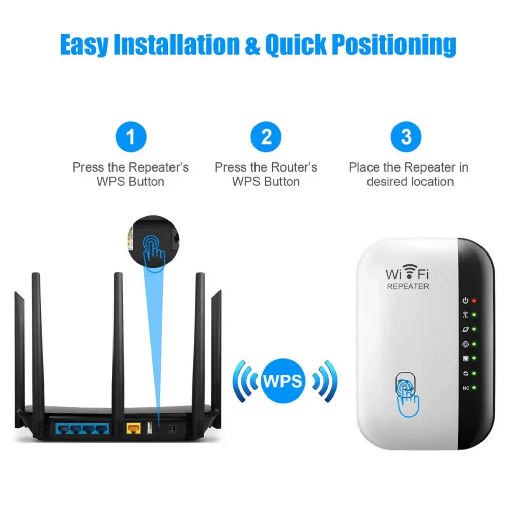 MODEM REPETIDOR WIFI MINI 2.4GHZ AMPLIFICA SEÑAL 300MBPS - Image 3