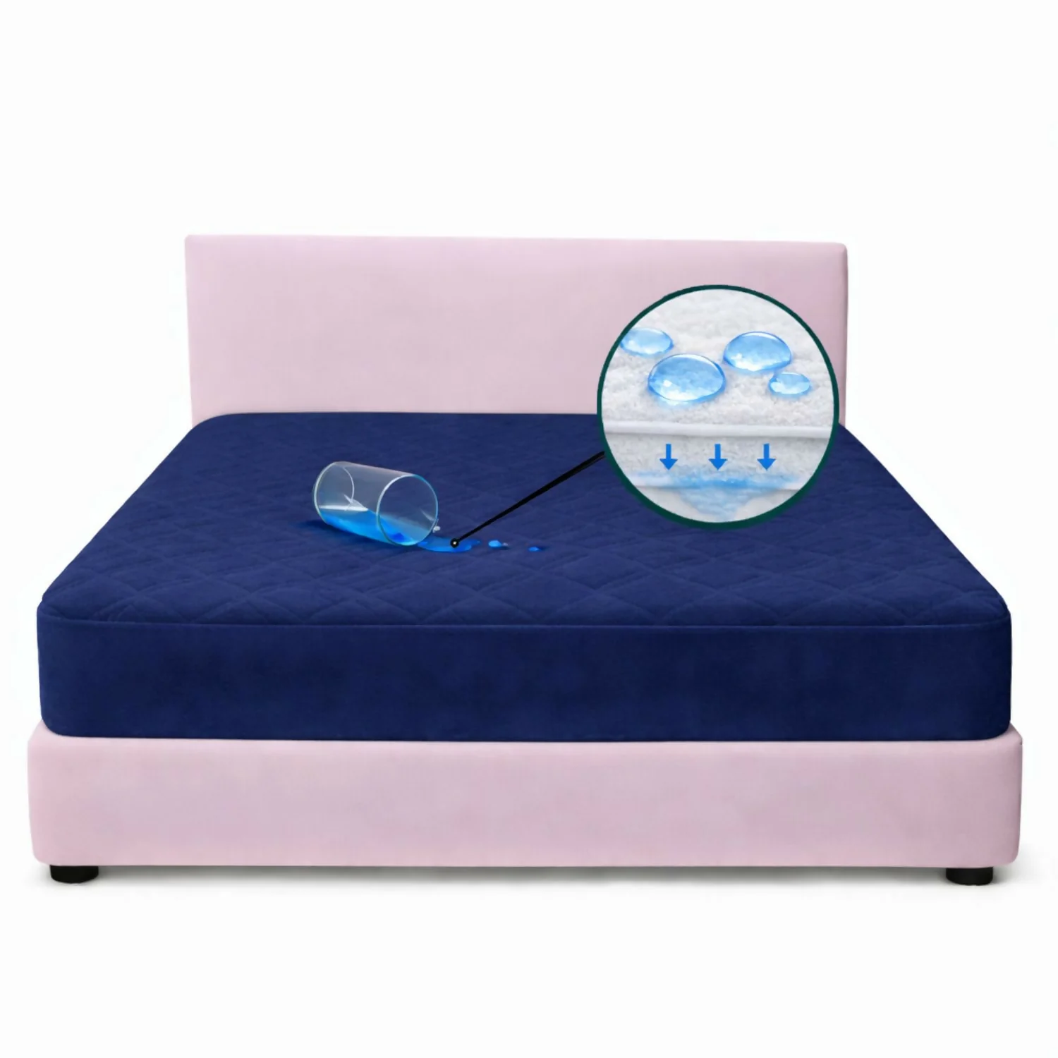Protector colchon doble antifluido 140x190cm