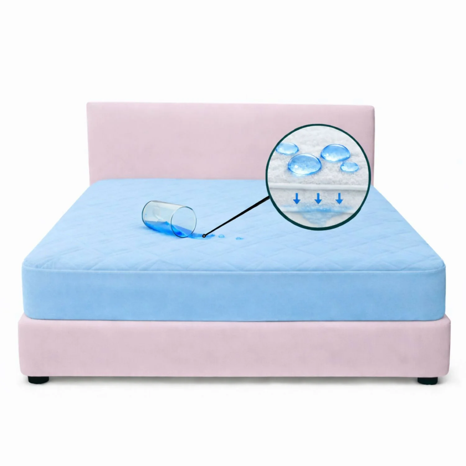 Protector colchon doble antifluido 140x190cm - Image 7