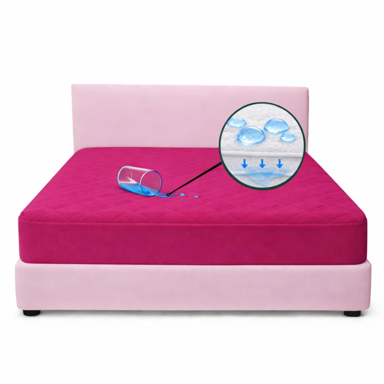 Protector colchon doble antifluido 140x190cm - Image 9