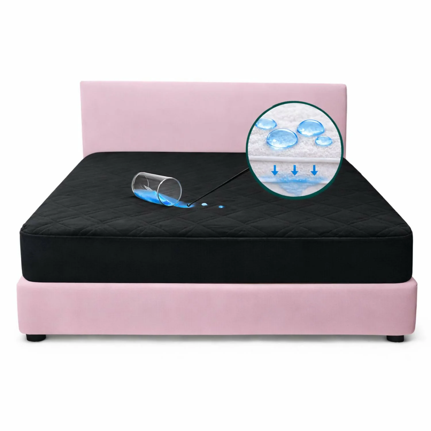 Protector colchon queen antifluido 160x190cm - Image 7