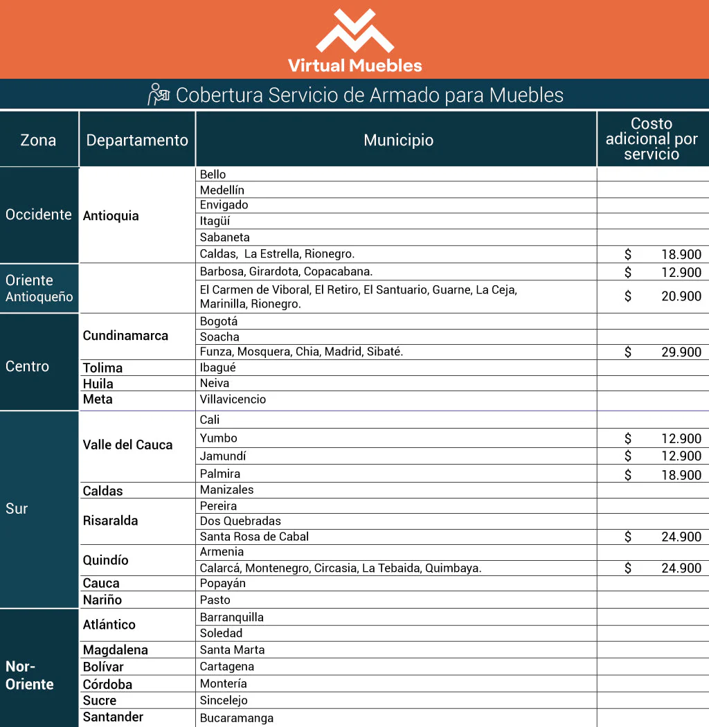 Servicio de Armado, Combo XS (3) - S - Image 2