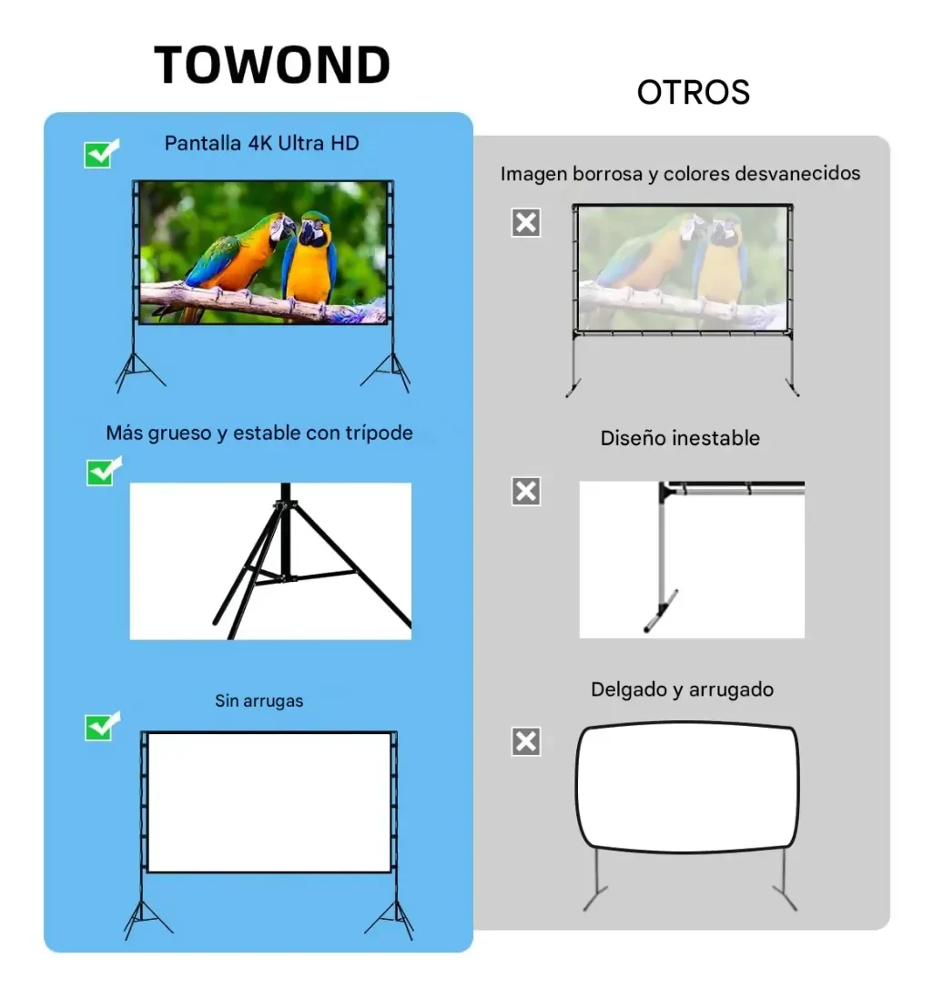 TELON PANTALLA PROYECTOR TRIPODE 100 PULGADAS 4K CON MALETA - Image 3