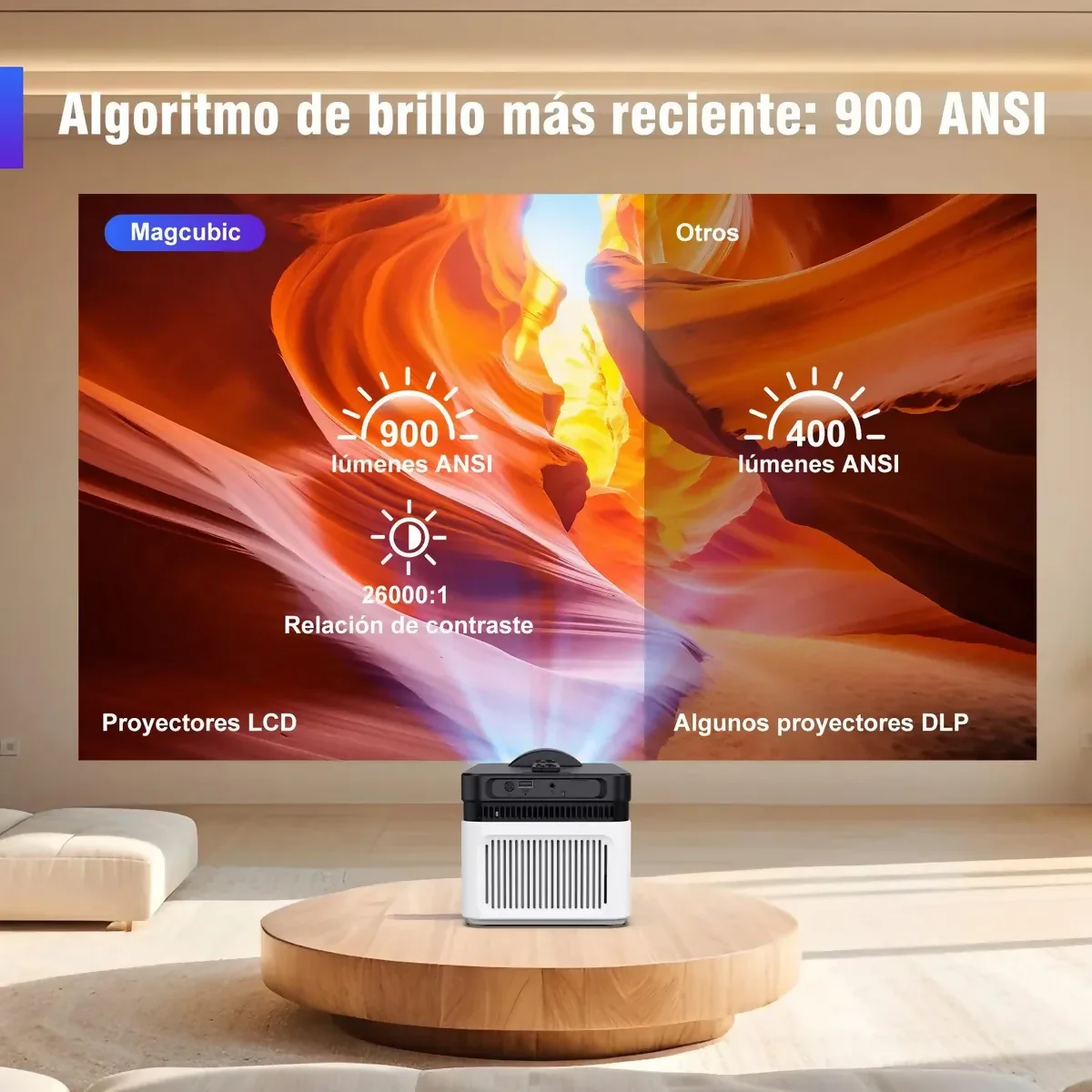 VIDEO BEAM PROYECTOR TIRO CORTO HY450 WIFI 6 LED 900 ANSI - Image 5
